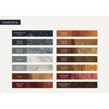 Кандурин Glican Шоколадный Брауни, фасовка 5 г Кандурин Glican Шоколадный Брауни, фасовка 5 г