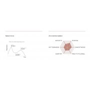 Темный шоколад Essential 54% Veliche, 100 г (Бельгия)