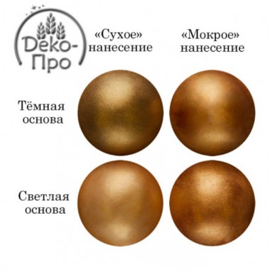 Смесь сухая "Сказочная монета", 5г (для окрашивания пищевых продуктов) Смесь сухая "Сказочная монета", 5г (для окрашивания пищевых продуктов)