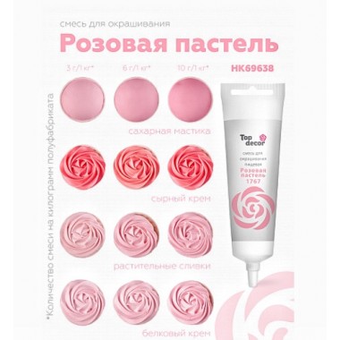Пищевой краситель гелевый "Тоp decor" "Розовая пастель" 100 г